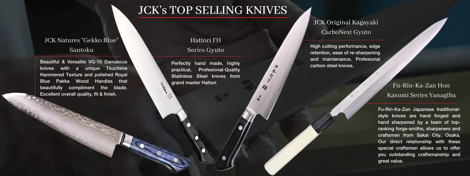 Master Your Culinary Craft